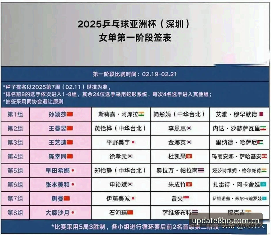 博体育手机版怎么样 揭秘:世界杯看台空座危机背后的签证困局,8博体育用户为何也受影响?