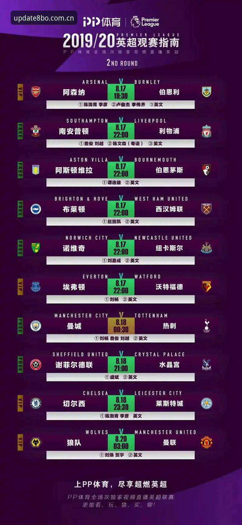 8博体育平台新手完整指南：从注册到竞猜一步步带你上手